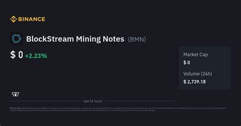 BlockStream Mining Notes (BMN) Price Prediction 2024, 2025, 2026, 2027, 2028