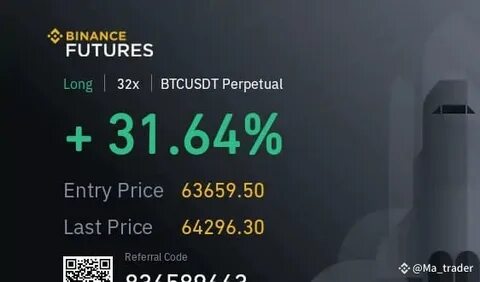 Dk Trends(@Square-Creator-345d6a3ac069)'s insights - Binance