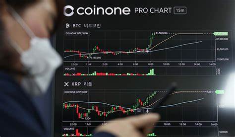 Bitcoin Price in South Korea Sees Largest Discount Since October 2023 - Bitcoin.com News