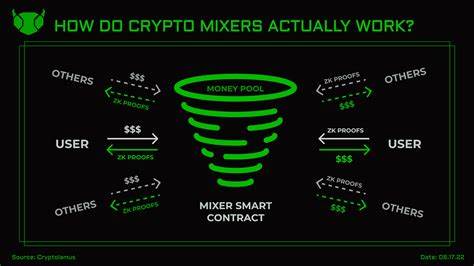 Bybit Hack: $1.4 Billion Stolen Funds May Be Laundered Through Crypto Mixers - EconomyWatch.com