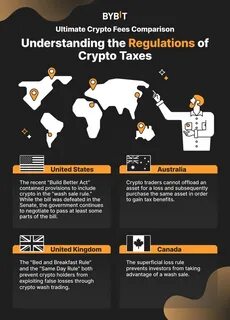 Crypto Trading in 2025: Compare Fees & Boost Your Savings! - Cointribune EN