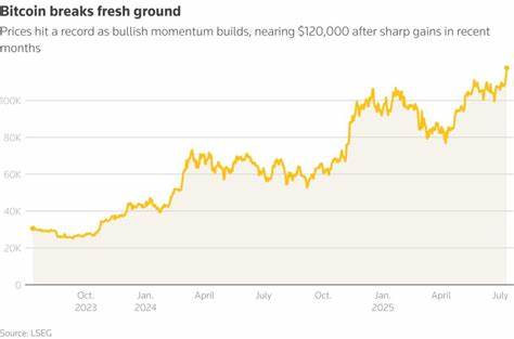 Bitcoin's new record lifts industry stocks ahead of 'Crypto Week' in 