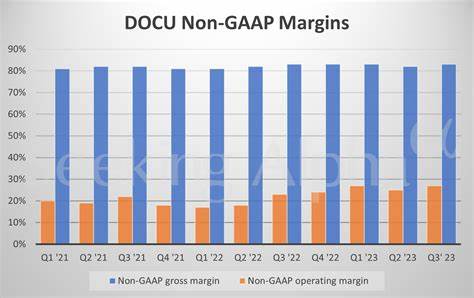 DocuSign Misses Billings Targets, RBC Maintains Price Target Despite Weak Outlook