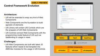 Decant: Frontmatter-aware framework-agnostic wrapper for static content
