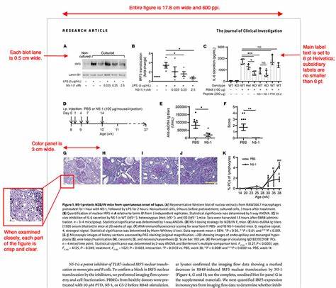 Alt text is required for figures in all articles published in ESA journals
