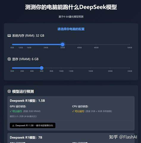 Deekseek r1本地部署，14b和32b最小需要多大显存吗？ - 知乎