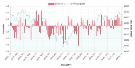 WallStreetBulls Tweets Symbolic Bullish Sentiment in Cryptocurrency - Blockchain.News
