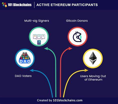 Optimism's Airdrop has been a success: OP could soar to $3.17 - Binance