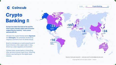 Europe Leads in Crypto-Friendly Banking