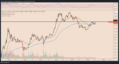 Bitcoin price stuck in a range as balances on exchanges plunge - crypto.news