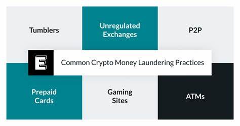Bitcoin Money Laundering: How Criminals Use Crypto - Elliptic