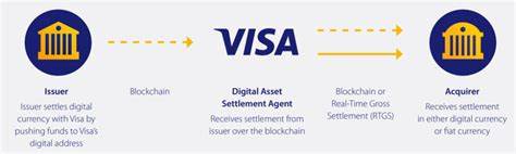 Truist Maintains Buy Rating on Visa (V) as Stablecoin Concerns Emerge