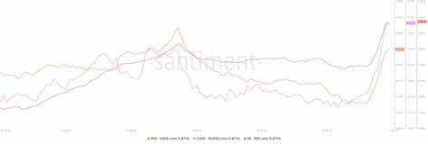 Ethereum turns deflationary for the first time since the Merge — ETH price still risks 50% drop - Cointelegraph