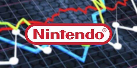 Why Nintendo Stock Is Slipping Today