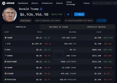 🚨How to Buy Donald Trump’s $TRUMP Memecoin?🚨 - Binance