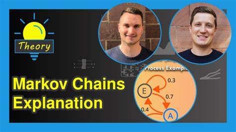 The Saturday Spread: Using Markov Chains to Help Extract Profits From DPZ, AKAM and DOCU