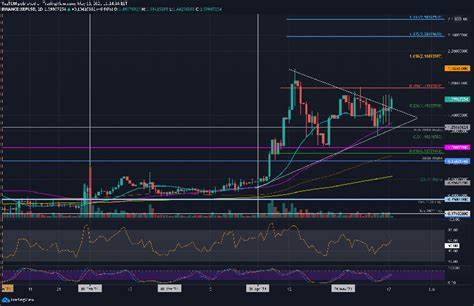 Ripple (XRP) Battles to Stay Above $0.60, Bulls Remain Optimistic - BeInCrypto