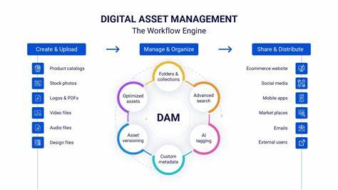 Now is the Time for Active Management in Digital Assets