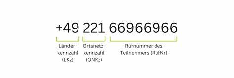 ᐅ Hermens Strahlmittel, Peter Hermens in Neuenrade | Telefonnummer 