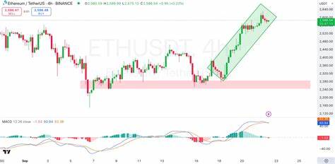 Whales Profit as Ethereum Shows Signs of a Comeback - The Coin Republic
