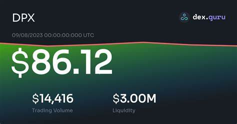 Dopex Price: DPX Live Price Chart, Market Cap & News Today - CoinGecko Buzz