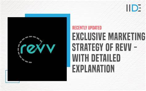 Ben's Exclusive Market Strategies - 27th September 2024 - substack.com