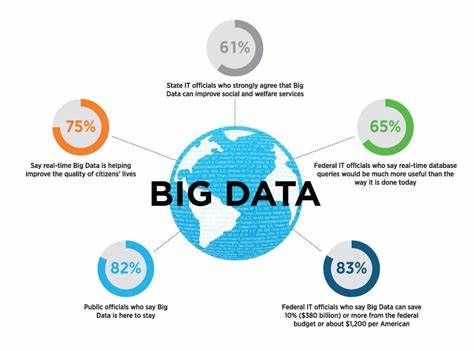 government-data