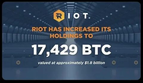 Riot Platforms increases its bitcoin holdings by over 5,000 BTC - The Block