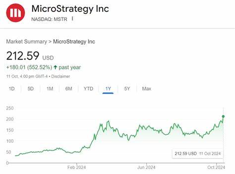 MicroStrategy Beats Earnings Estimates. The Stock Rises