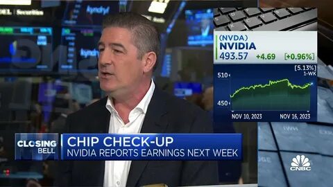 Growth scare possibly unfolding ahead of Nvidia earnings, says Evercore ISI's Julian Emanuel - CNBC