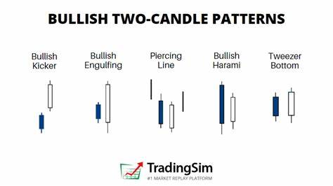 SUI Ready To Test $2 Resistance – Bullish Pattern Suggests New ATH Soon