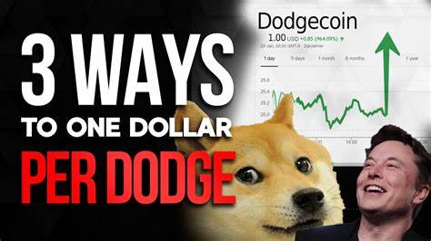 Dogecoin breaks out: Can DOGE reach $1.60 this time?