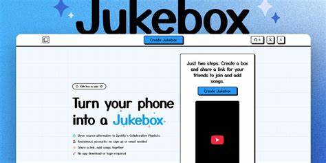 What 7,112 Hacker News users listened to on my side project