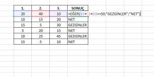 Microsoft Excel İndir - Elektronik Tablolama Programı - Gezginler