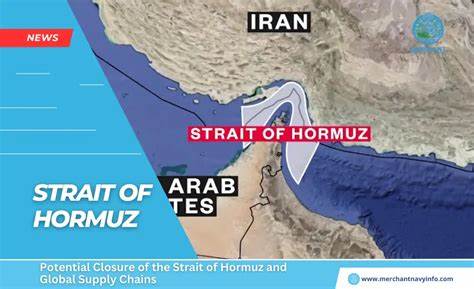 Exxon, Chevron Stock Gains Muted. Why Iran Hormuz Closure Would Be Huge for Oil