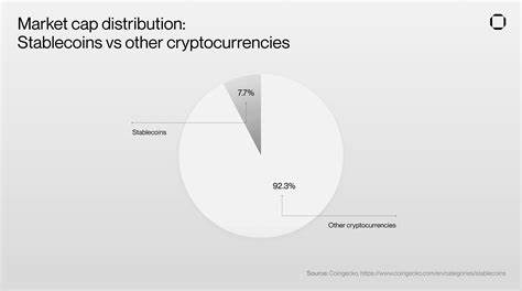 Stablecoins Are Viable Payments Option in Emerging Markets for Unbanked 