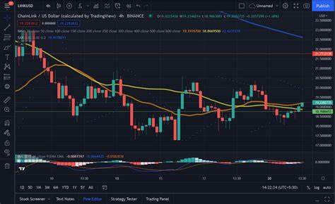 Smart Money Investors Accumulate Chainlink, LINK Price Rally to $20 Soon?