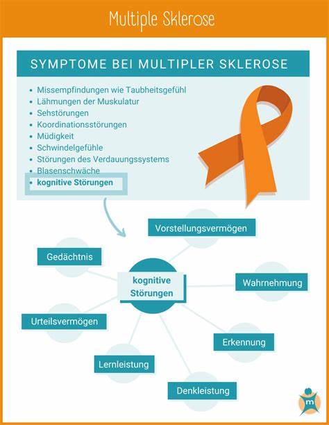 Komorbiditäten bei Multipler Sklerose erhöhen Risiko für Krankheitsaktivität