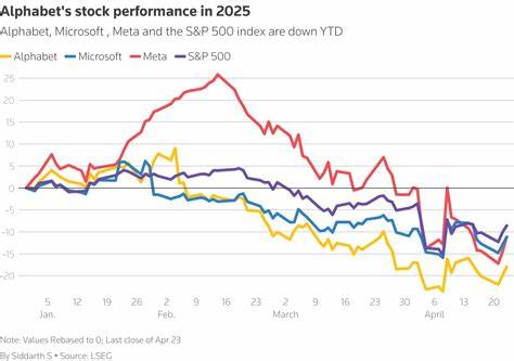 Is Alphabet's Stock Too Cheap to Ignore?