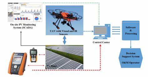 Show HN: Rastion – Autonomous Monitoring Systems