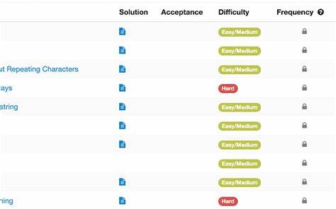 Show HN: A Chrome Extension to Hide LeetCode Difficulty Labels and Fight Bias