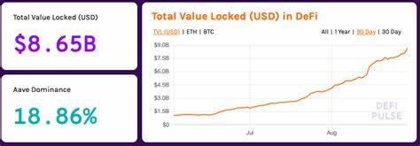 Crypto News Round-Up 29th Aug – Latest Crypto Updates of The Week - Coinpedia Fintech News