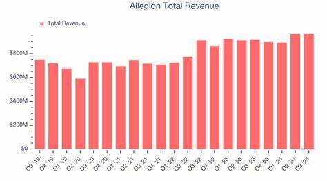 What to Expect From Allegion's Next Quarterly Earnings Report