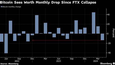 Bitcoin Faces Worst Month Since FTX Crash With ETF Demand Cooling - Financial Advisor