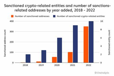 Sanctioned States Exploit Crypto to Fuel Weapons—FATF Warns of “Exponential” Surge