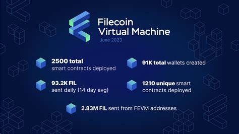 Did You Miss Out On Filecoin’s Early Days? Don’t Repeat The Same Mistake With Qubetics - The Popular Crypto Coin To Buy Now - CoinMarketCap