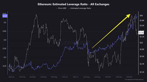 Ethereum Price Surge, But Where’s The Profit? $4.9K Bullish Key