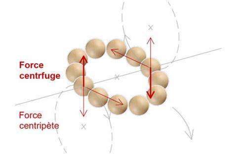 Définition : Déontologie - La Toupie