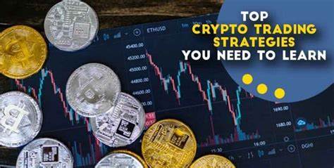 Expert Explains Crypto Trading Strategies If You Have $1K, $10K, $100K & $1M - CoinGape