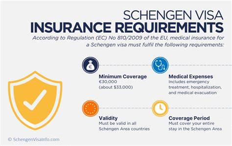 Show HN: Euroasia Travel Insurance for Schengen Visa: 2025 Requirements